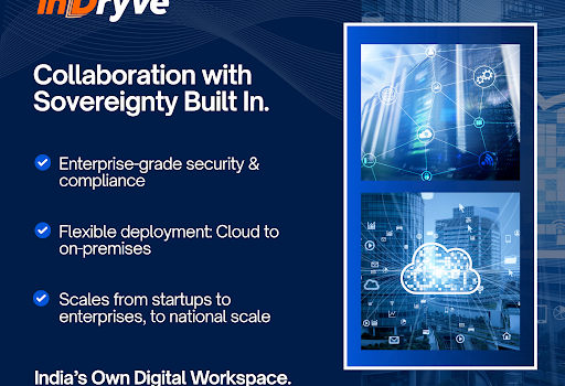 Indryve Champions Digital Sovereignty for India: A Secure Collaboration Suite for Critical Missions