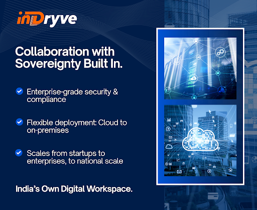 Indryve Champions Digital Sovereignty for India: A Secure Collaboration Suite for Critical Missions