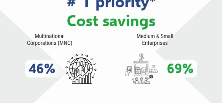 Travel & Entertainment Costs Under Spotlight as Companies Focus on Savings and Efficiency in corporate India.