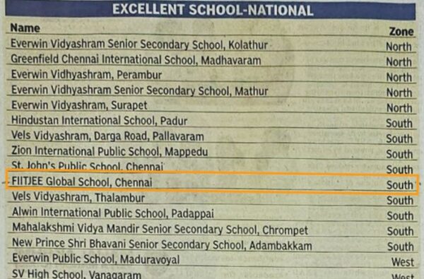 FIITJEE Global School Chennai Recognised as Excellent School at National Level at Times Education Icons 2025-26