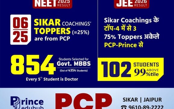 Inside India’s Highest Selection Ratio JEE & NEET Coaching – PCP Sikar