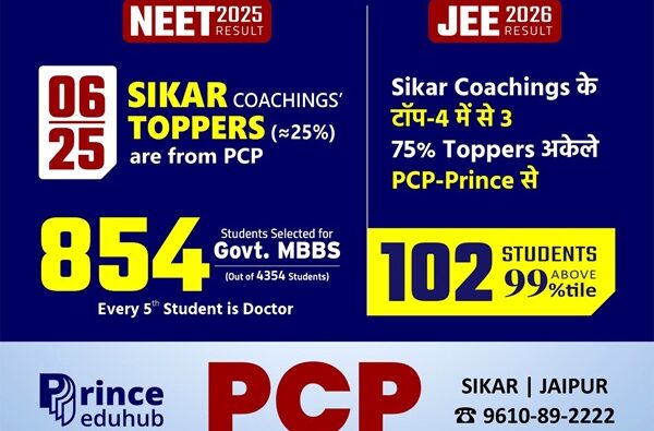 Inside India’s Highest Selection Ratio JEE & NEET Coaching – PCP Sikar