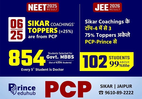 Inside India’s Highest Selection Ratio JEE & NEET Coaching – PCP Sikar