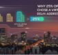 Why 25% of Businesses Chose a Virtual Office in Delhi: Address.co Reports