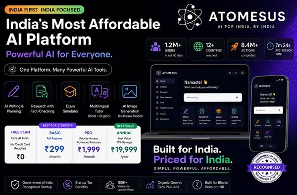 Meet Atomesus: The Indian AI Platform That Could Be the Most Affordable in the World — Starting at Just 299 a Month