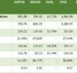EP Biocomposites Limited Reports Strong FY26 Results, Reinforcing Growth Momentum