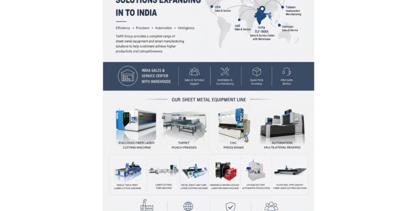 Tailift Group Introduces Intelligent Sheet Metal Processing Solutions to the Indian Market
