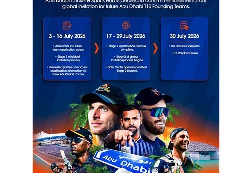 GLOBAL TEAM INVITATION-TO-BID OPENS ON 3 JULY AS ABU DHABI T10 FRANCHISE PROCUREMENT ENTERS LANDMARK PHASE