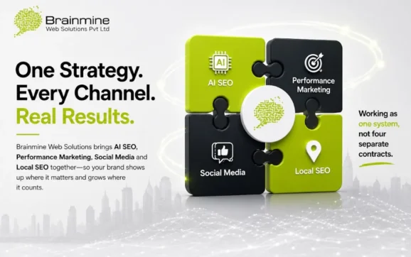 Brainmine Web Solutions Brings AI SEO, Performance Marketing, Social Media and Local SEO Together Under One Roof