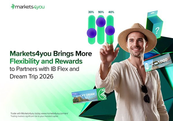 Markets4you Introduces IB Flex Commission Settings Alongside Dream Trip 2026